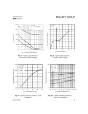 IRG4PC60U-P datasheet.datasheet_page 5