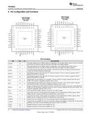 TPS40422RHAR 数据规格书 4