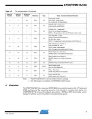 AT90PWM216 datasheet.datasheet_page 6