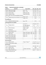 HVLED805 datasheet.datasheet_page 6