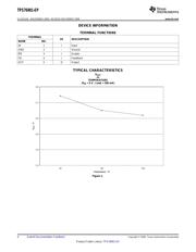 TPS76901SDBVTEP datasheet.datasheet_page 4