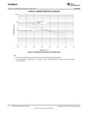 TPS76901SDBVTEP datasheet.datasheet_page 6