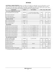 NCP5210MNR2 数据规格书 6