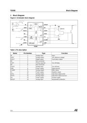 TD350ID 数据规格书 2