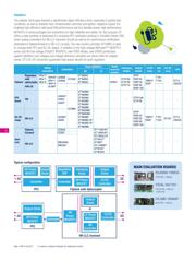 L6385ED013TR datasheet.datasheet_page 6