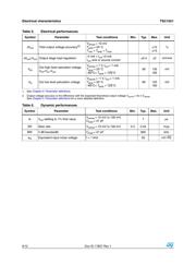 TSC1021AIPT datasheet.datasheet_page 6