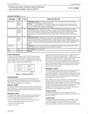 SCC2698BE1A84 datasheet.datasheet_page 6