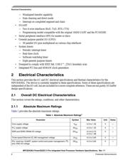 MPC8343EVRAGDB datasheet.datasheet_page 6