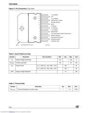 TDA7294S_05 datasheet.datasheet_page 2