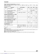 TDA7294S_05 datasheet.datasheet_page 4