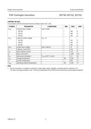 BST61 datasheet.datasheet_page 3