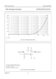 BST61 datasheet.datasheet_page 5