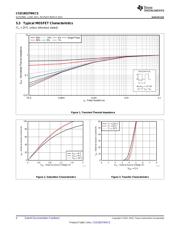 CSD18537NKCS datasheet.datasheet_page 4