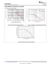 CSD18537NKCS datasheet.datasheet_page 6