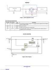 NCP451FCT2G datasheet.datasheet_page 3