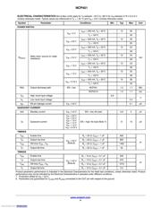 NCP451FCT2G datasheet.datasheet_page 5