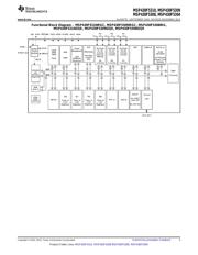 MSP430F5310 数据规格书 3