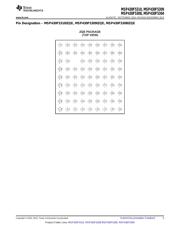 MSP430F5304 datasheet.datasheet_page 5