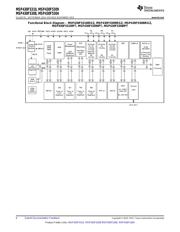 MSP430F5310 数据规格书 6