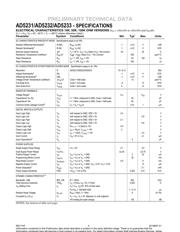 AD5231 datasheet.datasheet_page 2