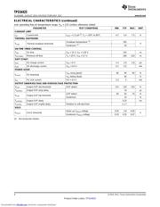 TPS54425PWP datasheet.datasheet_page 4