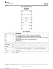 TPS54425PWP datasheet.datasheet_page 5