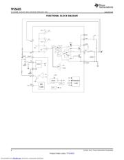 TPS54425PWP datasheet.datasheet_page 6