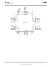 SN75DP122RTQR 数据规格书 3