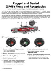 5916G7 datasheet.datasheet_page 2