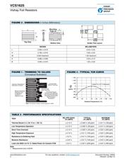 Y08500R08200F9W datasheet.datasheet_page 2