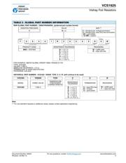 Y08500R08200F9W datasheet.datasheet_page 3