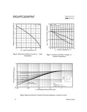 IRG4PC30WPBF datasheet.datasheet_page 4