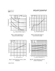 IRG4PC30WPBF datasheet.datasheet_page 5