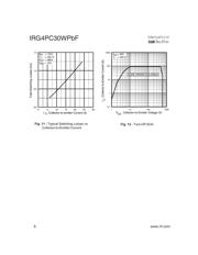 IRG4PC30WPBF datasheet.datasheet_page 6