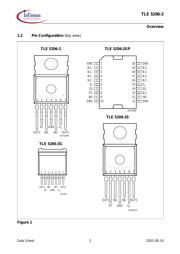 TLE52062SAKSA1 datasheet.datasheet_page 2