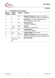 TLE52062SAKSA1 datasheet.datasheet_page 3