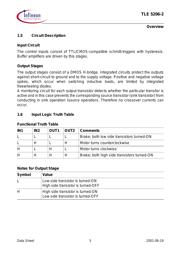 TLE52062SAKSA1 datasheet.datasheet_page 5