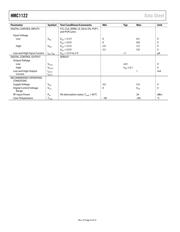 HMC1122LP4METR datasheet.datasheet_page 4