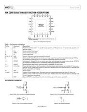 HMC1122LP4METR datasheet.datasheet_page 6