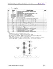 FTLF8519P3BNL datasheet.datasheet_page 2