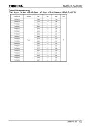 TAR5S33 datasheet.datasheet_page 4