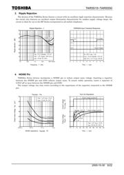 TAR5S33 datasheet.datasheet_page 6