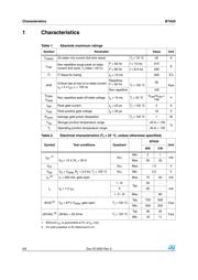 BTA20-600CW datasheet.datasheet_page 2