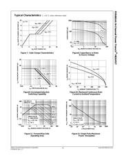 FDS86141 datasheet.datasheet_page 4