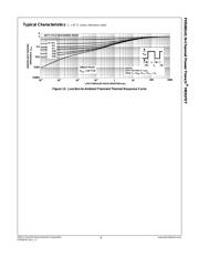 FDS86141 datasheet.datasheet_page 5