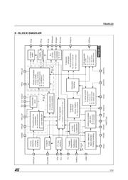 TDA9113 datasheet.datasheet_page 5