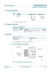 PESD5V0S1ULD datasheet.datasheet_page 2