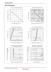 2SK1170 datasheet.datasheet_page 3