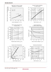 2SK1170 datasheet.datasheet_page 4