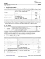 TPS25810RVCR datasheet.datasheet_page 4